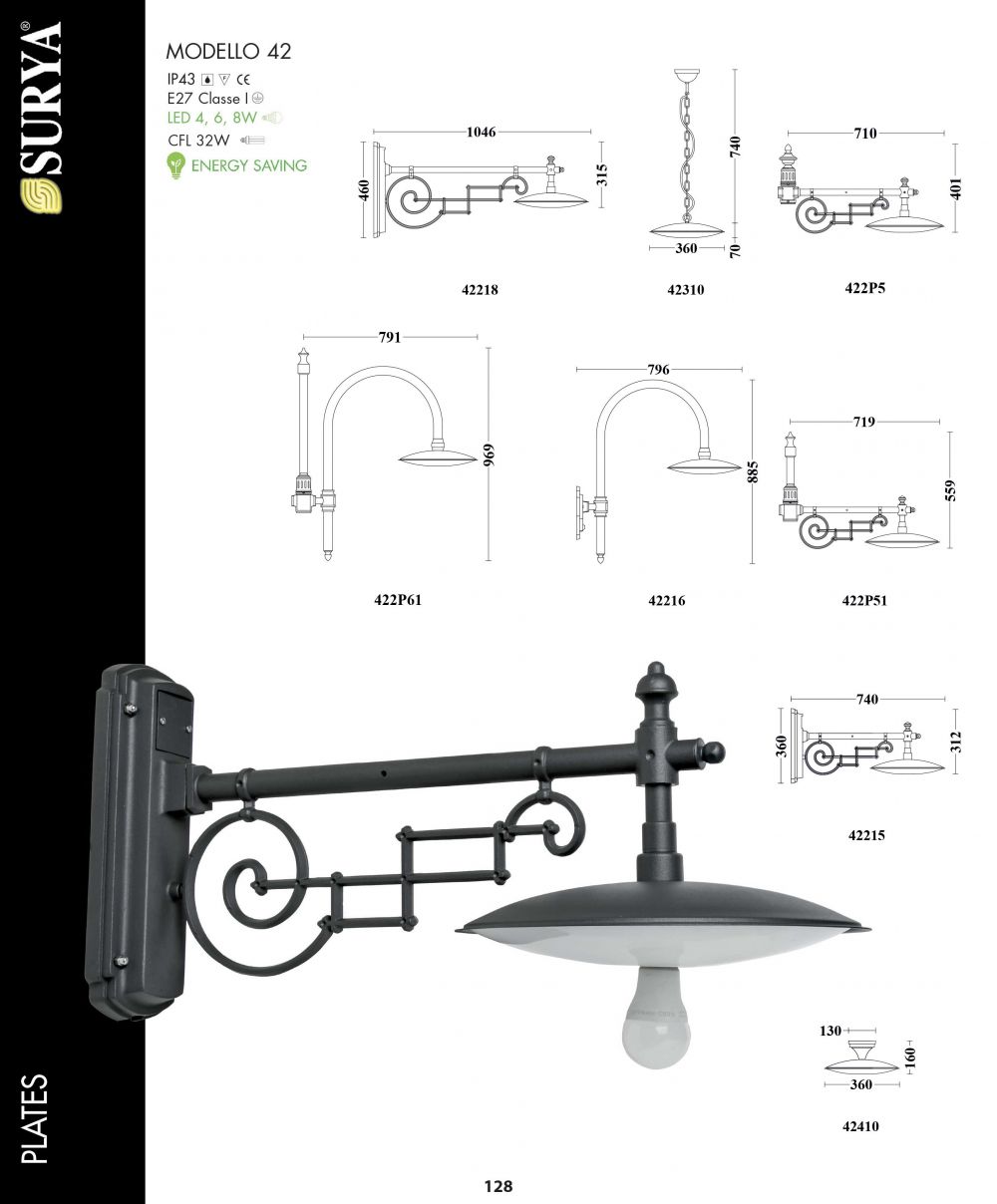 plates per illuminazione