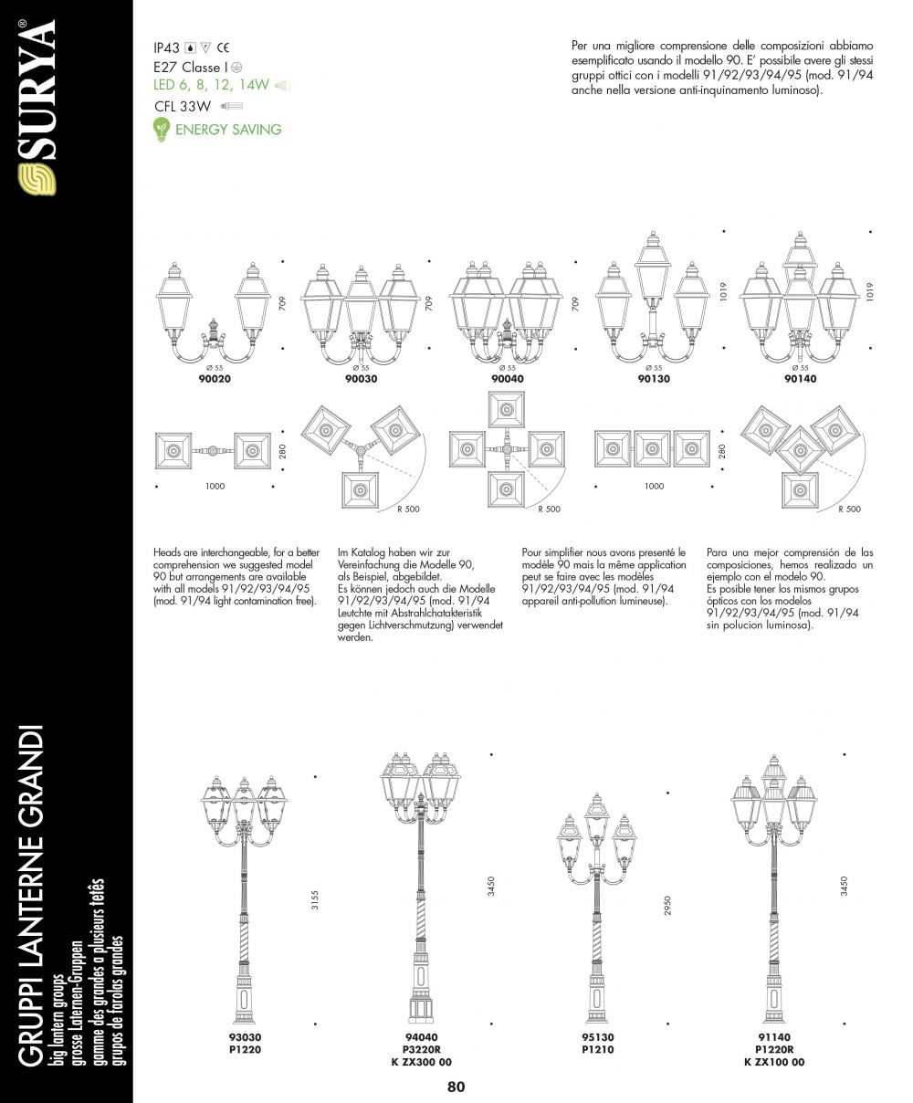 gruppi lanterne gradi per illuminazione urbana