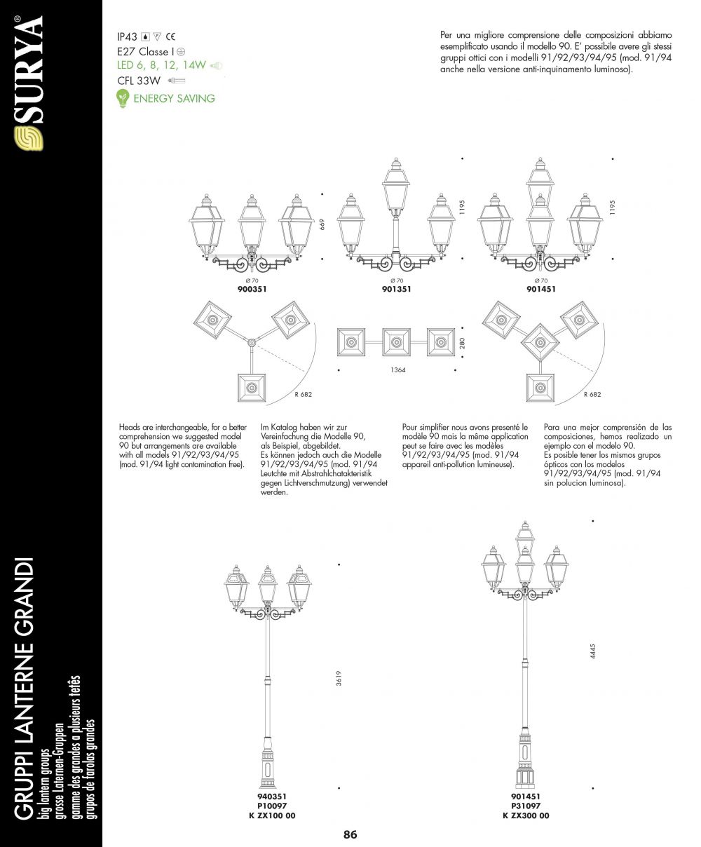 gruppi lanterne gradi per illuminazione urbana