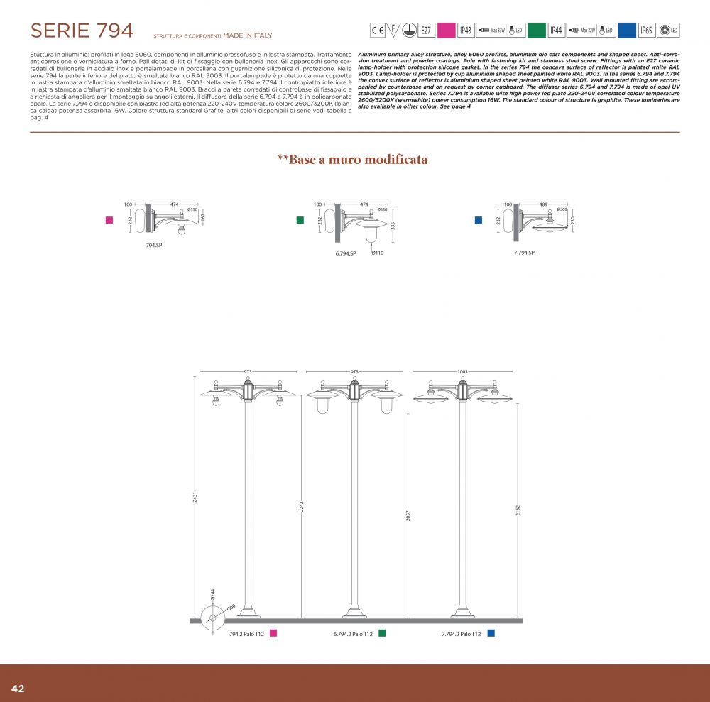 piatti per illuminazione