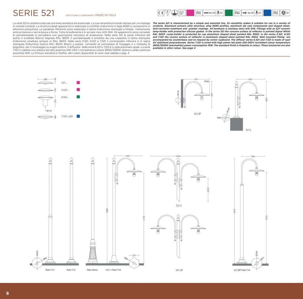 piatti per illuminazione